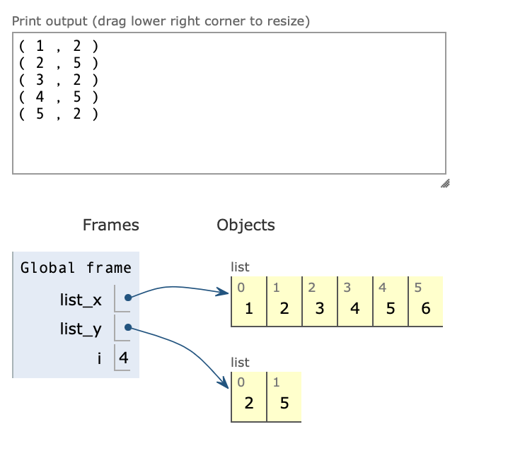 if statement code