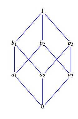 described in detail following the image