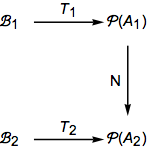 described in detail following the image