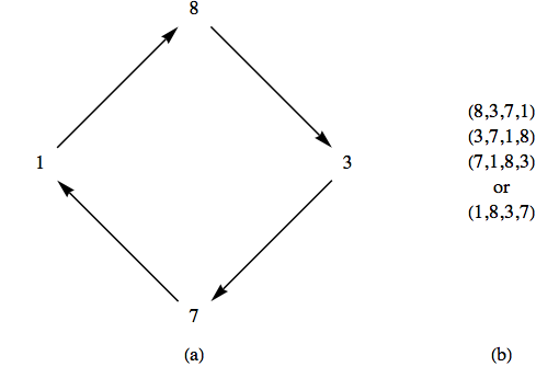 described in detail following the image