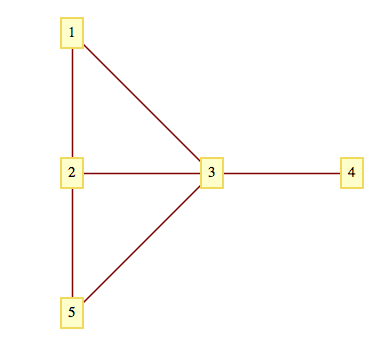 described in detail following the image