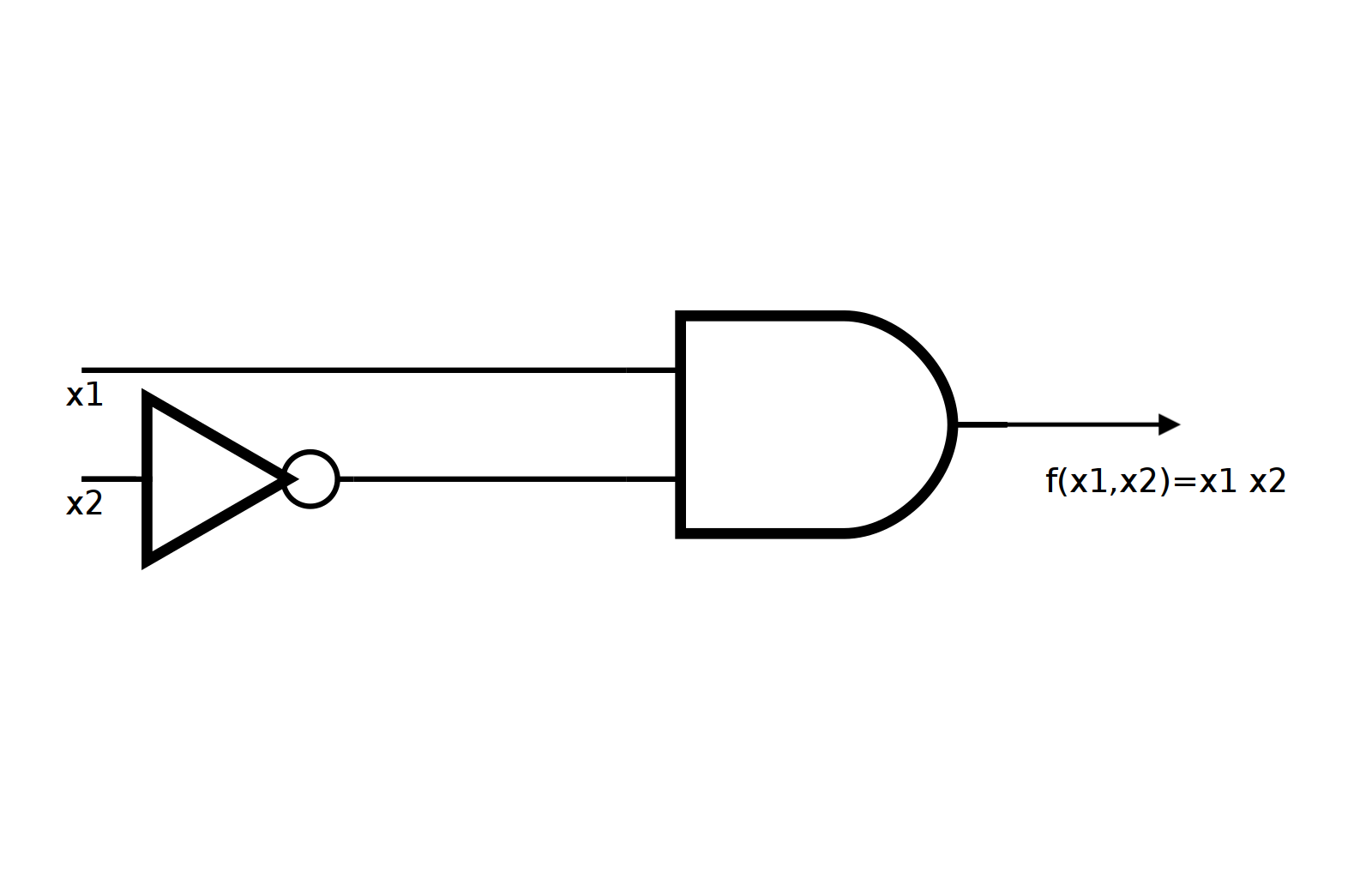 described in detail following the image