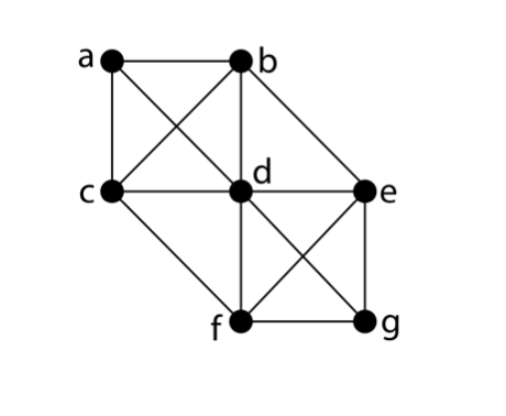 described in detail following the image