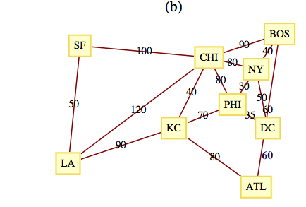 described in detail following the image