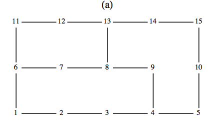 described in detail following the image