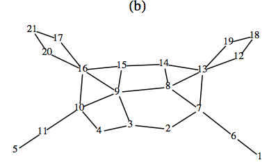 described in detail following the image