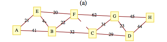 described in detail following the image