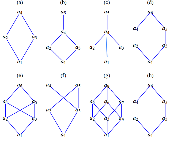 described in detail following the image