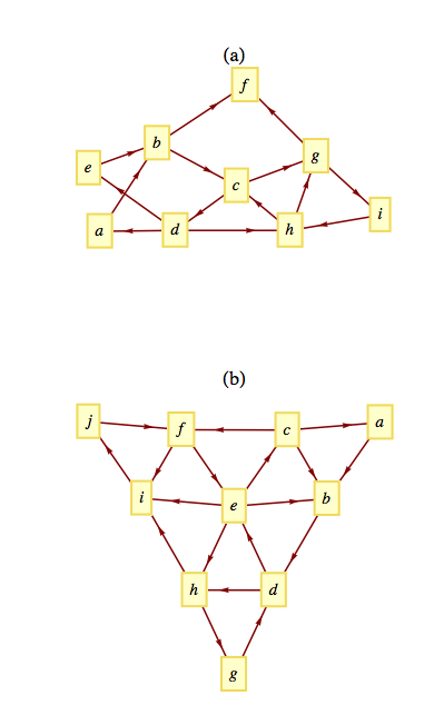 described in detail following the image