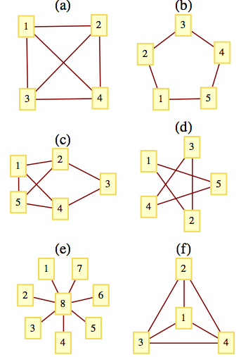described in detail following the image