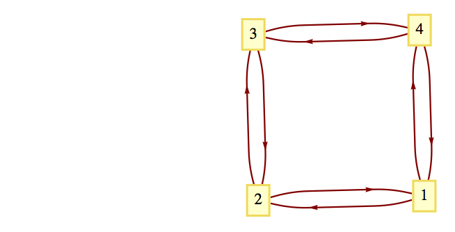 described in detail following the image