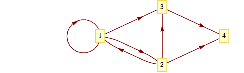described in detail following the image