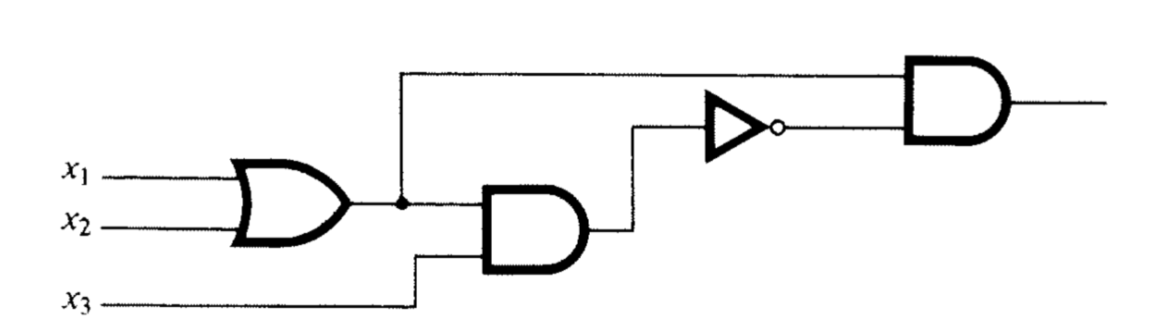 described in detail following the image