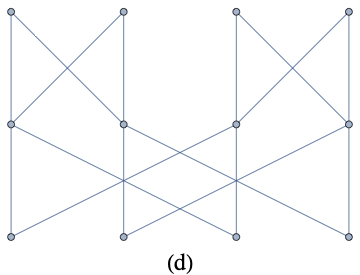 described in detail following the image