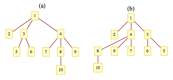 described in detail following the image