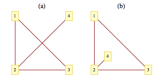 described in detail following the image