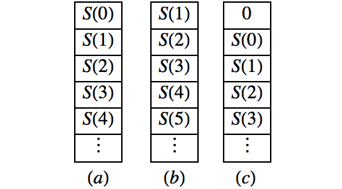 described in detail following the image