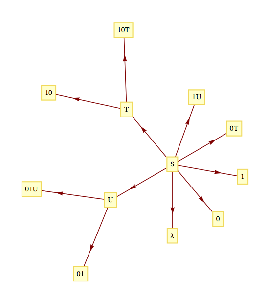 described in detail following the image