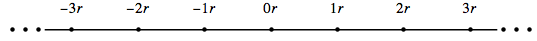 described in detail following the image