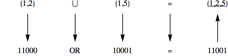 described in detail following the image
