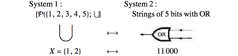 described in detail following the image