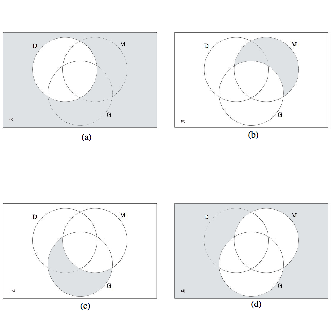 described in detail following the image