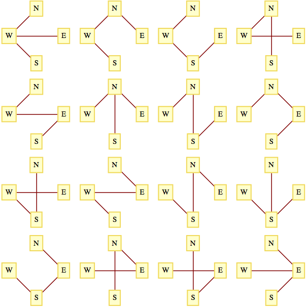 described in detail following the image