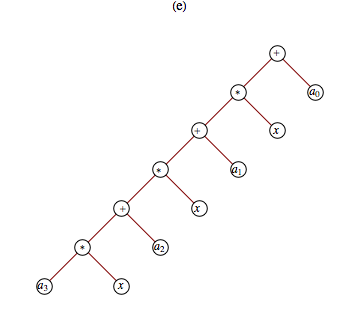 described in detail following the image