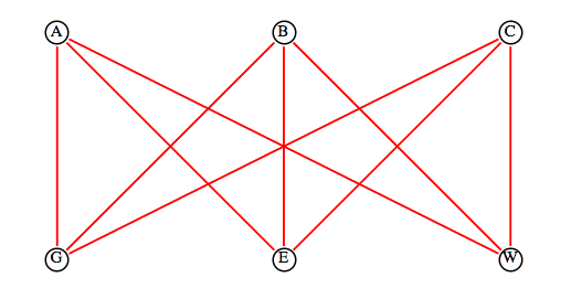 described in detail following the image