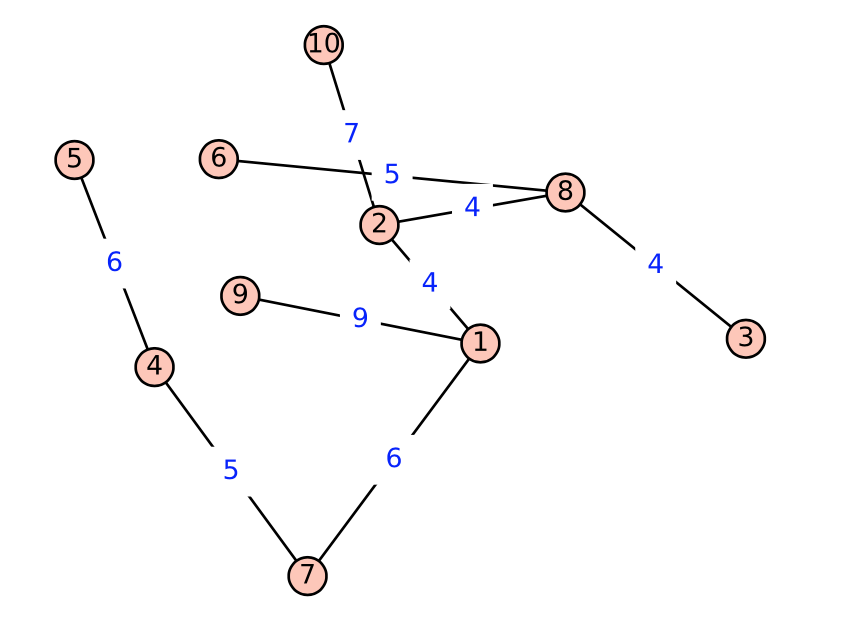 described in detail following the image