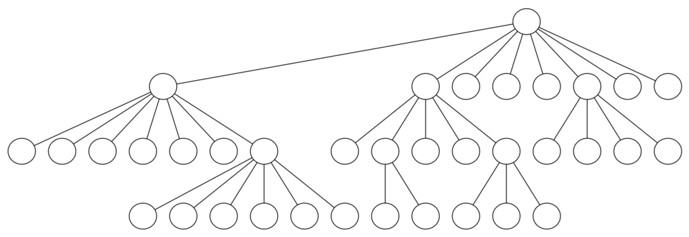 described in detail following the image