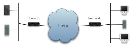 described in detail following the image