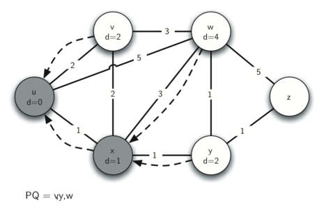 described in detail following the image