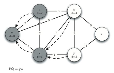 described in detail following the image