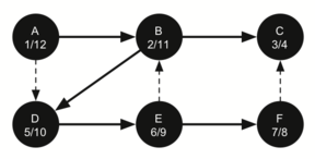 described in detail following the image