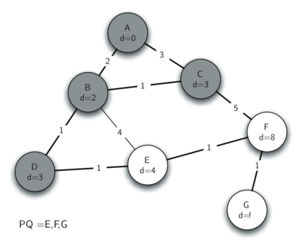 described in detail following the image
