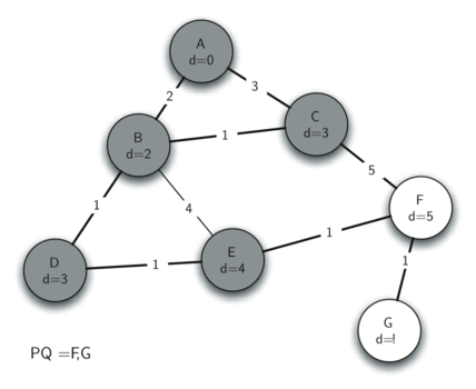 described in detail following the image