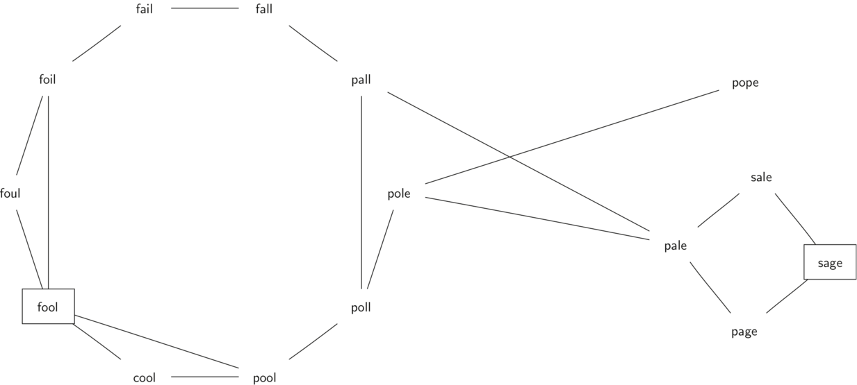 described in detail following the image