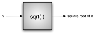 described in detail following the image