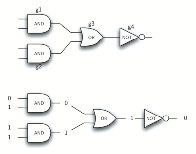 described in detail following the image