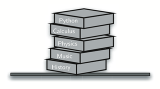 described in detail following the image