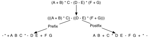 described in detail following the image