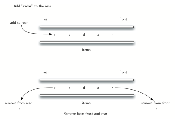 described in detail following the image