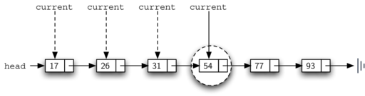 described in detail following the image