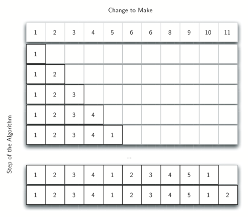 described in detail following the image