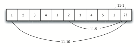 described in detail following the image