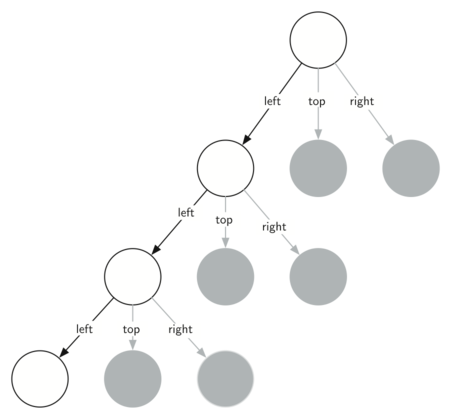 described in detail following the image