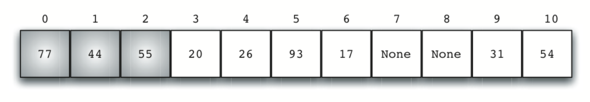 described in detail following the image