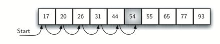described in detail following the image