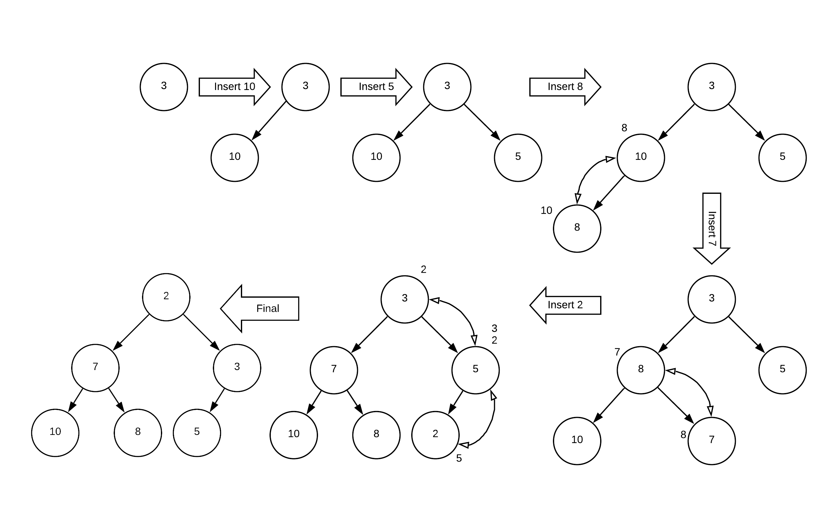 described in detail following the image